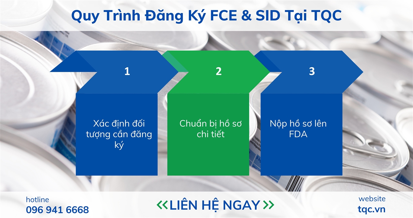 Quy Trình đăng ký FCE và SID mới nhất tại TQC 