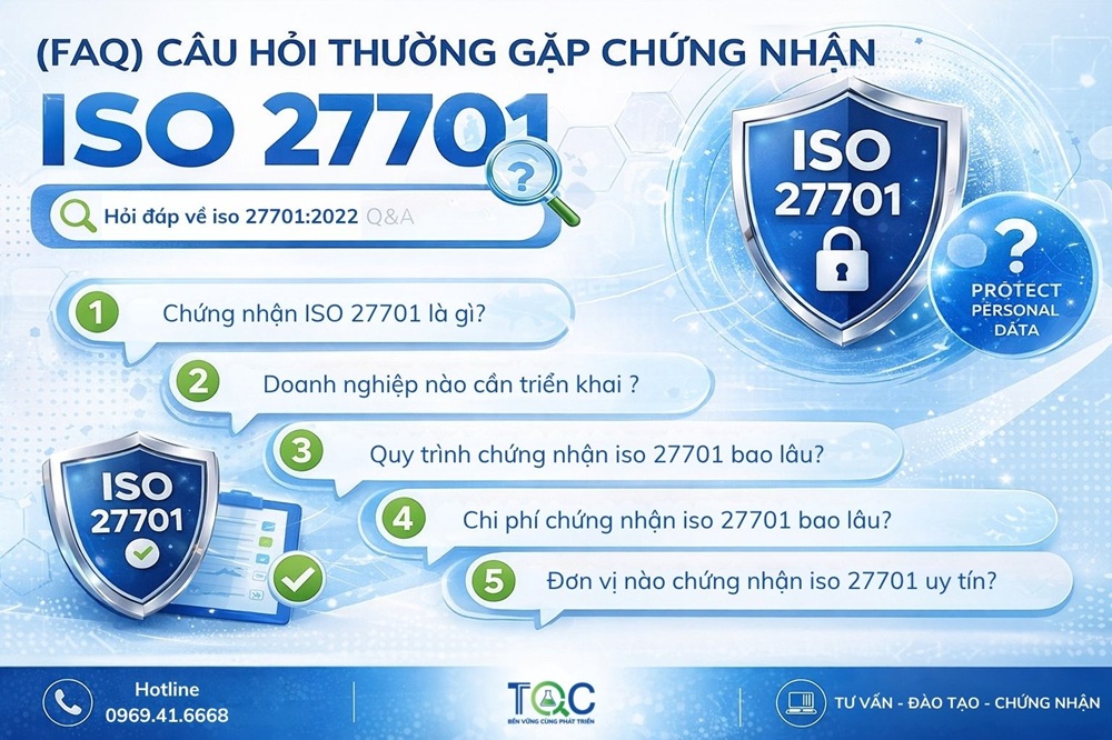 Câu hỏi thường gặp chứng nhận iso 27701:2022