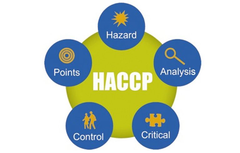 HACCP và BRC