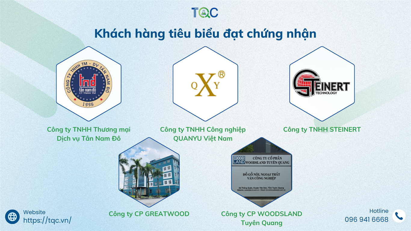 khach hang tieu bieu