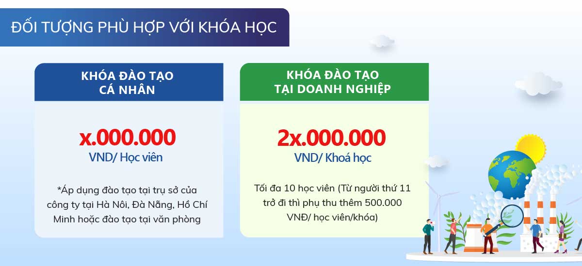 đối tượng học khí nhà kính