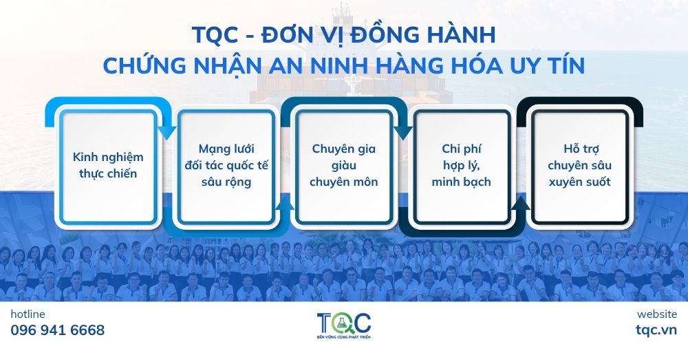 TQC chứng nhận an ninh hàng hóa uy tin