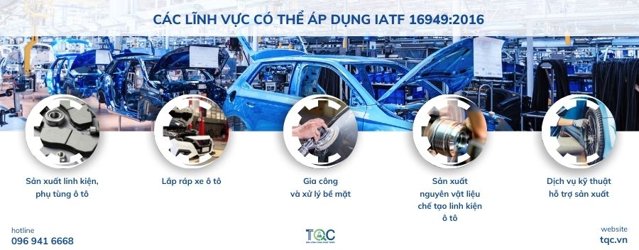 Các lĩnh vực có thể áp dụng IATF 16949:2016