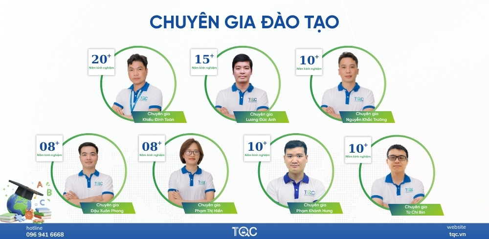 chuyen gia dao tao iso 21001