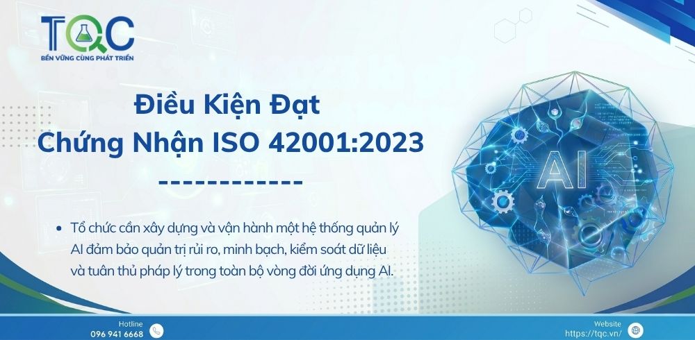 Điều kiện chứng nhận iso 42001:2023
