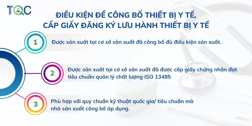 dieu kien de cong bo
