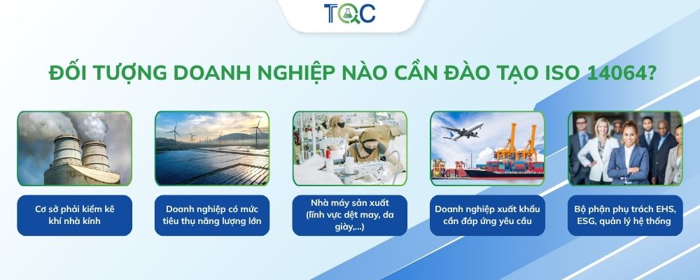 Đối tượng đào tạo ISO 14064