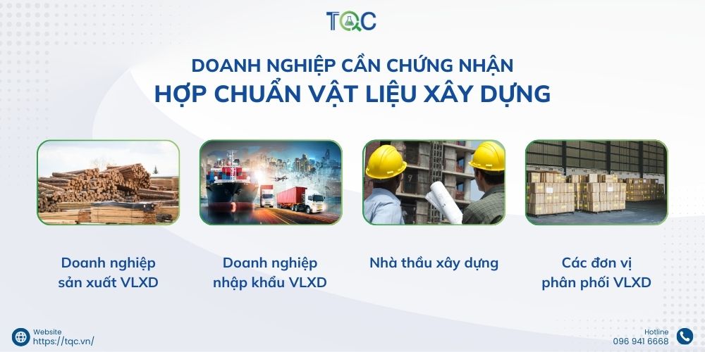 Doanh nghiep can chung nhan hop chuan 