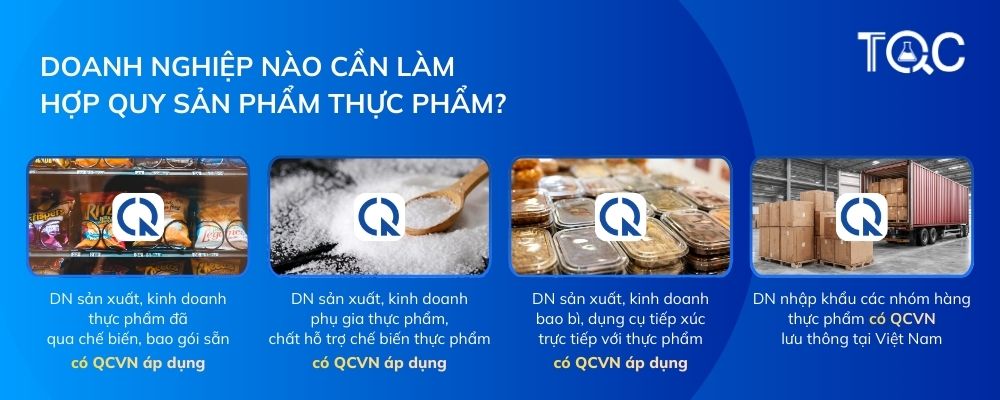 doanh nghiep can lam hop quy