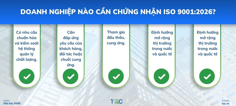 Doanh nghiệp nào cần chứng nhận ISO 9001:2026?