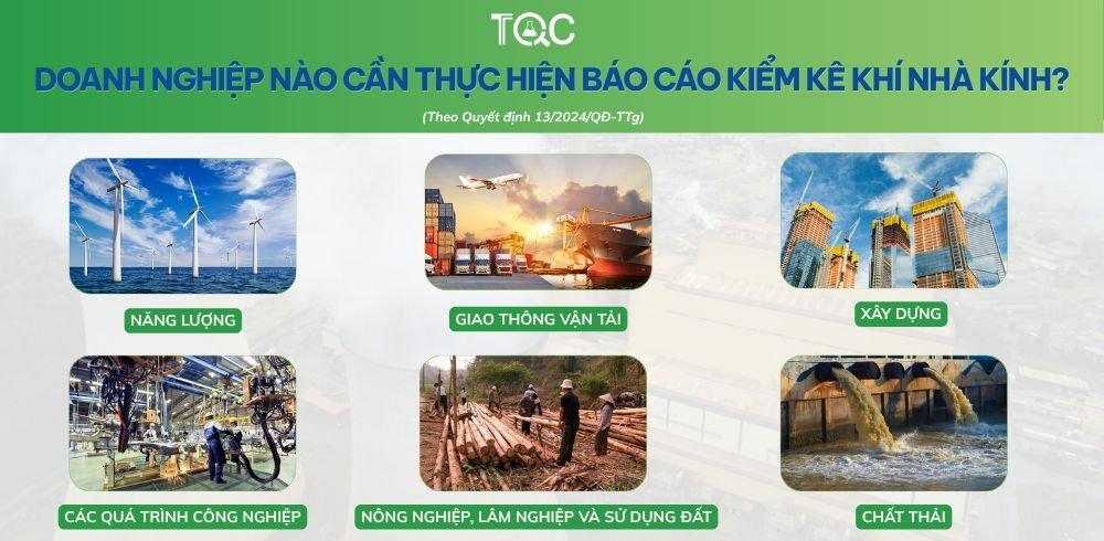 Doanh nghiệp nào cần thực hiện báo cáo kiểm kê khí nhà kính?