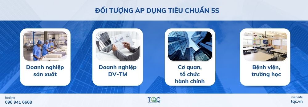Đối tượng áp dụng tiêu chuẩn 5S