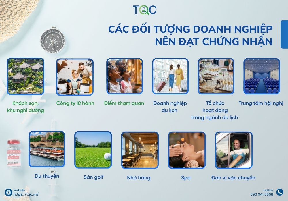 Doi tuong doanh nghiep can chung nhan