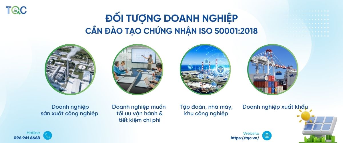 doi tuong can dat iso 50001