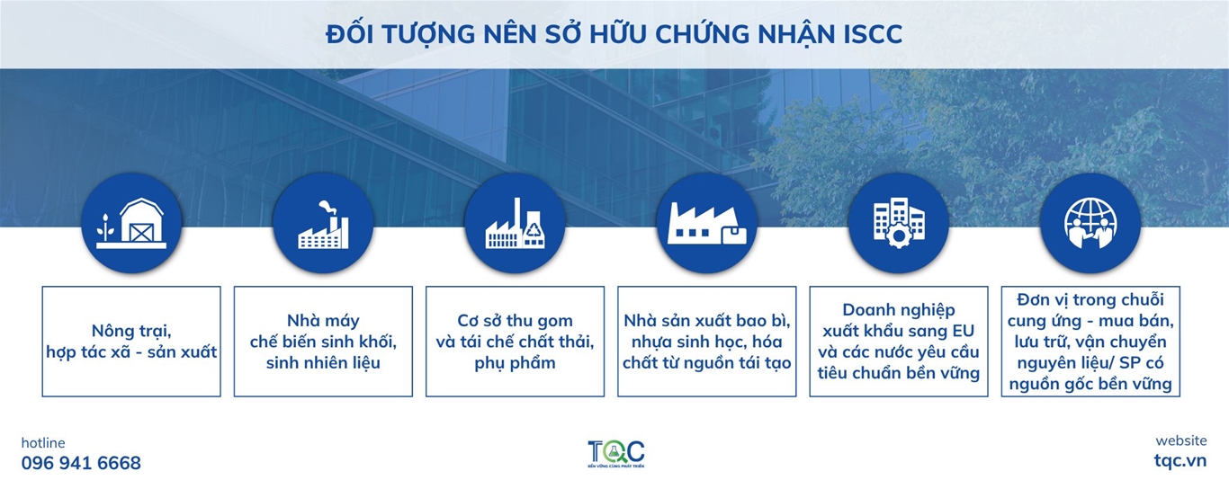 Đối tượng lên sở hữu chứng nhận ISCC