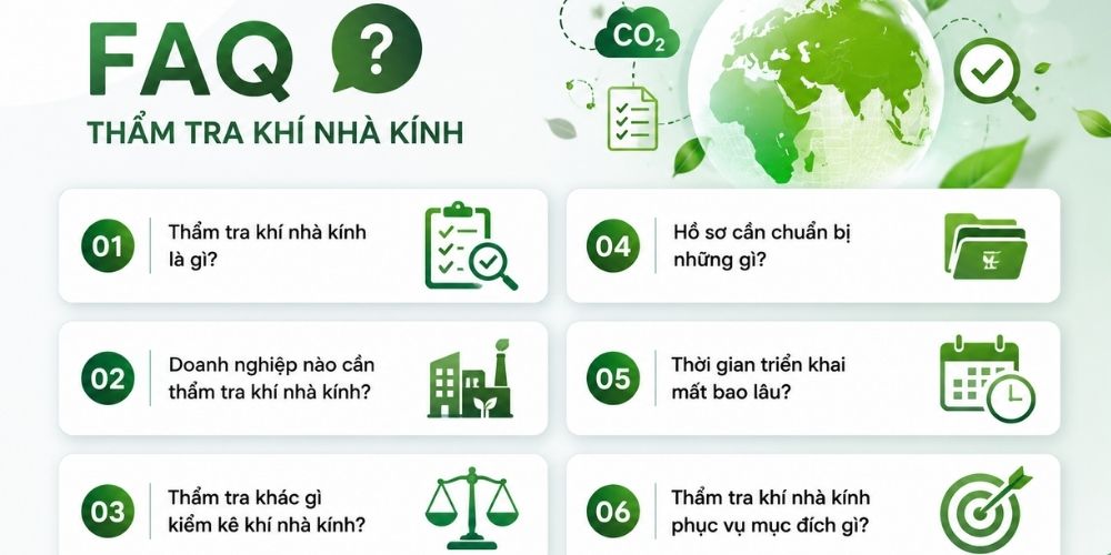 Faq Thẩm tra khí nhà kính
