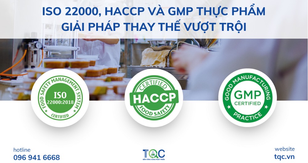 ISO 22000, HACCP, GMP Thực phẩm