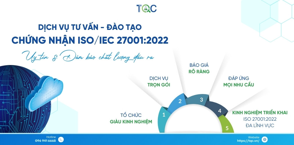 gioi thieu dich vu
