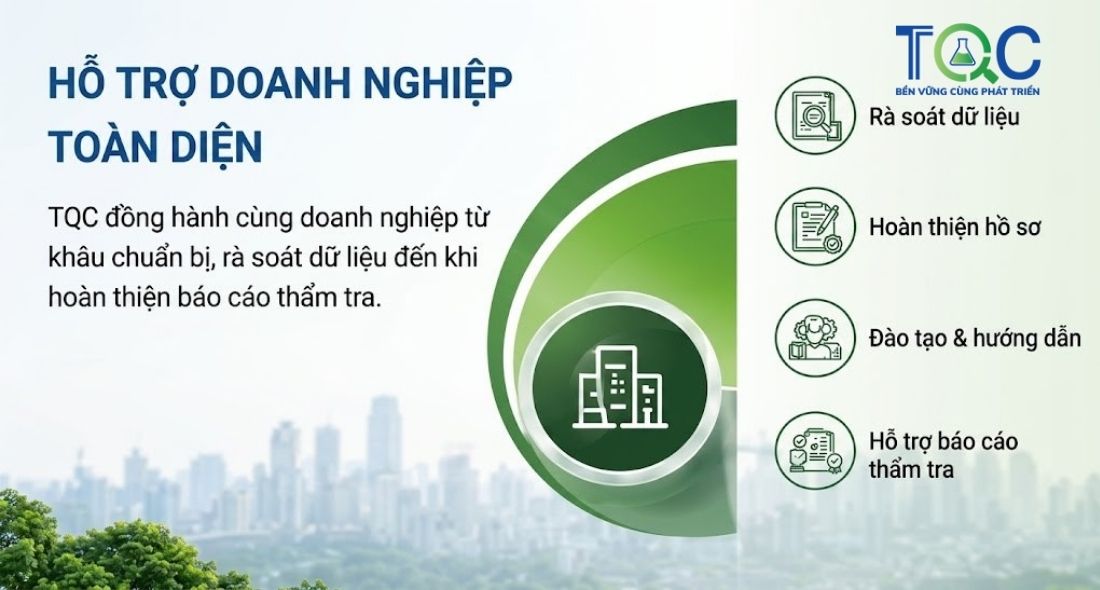 Những doanh nghiệp nào có nhu cầu thẩm tra khí nhà kính?