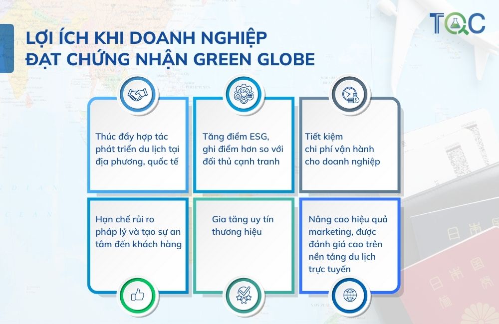 Loi ich khi doanh nghiep dat chung nhan