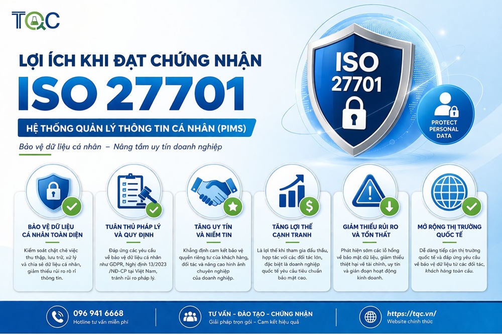 Lợi ích khi đạt chứng nhận iso 27701:2022