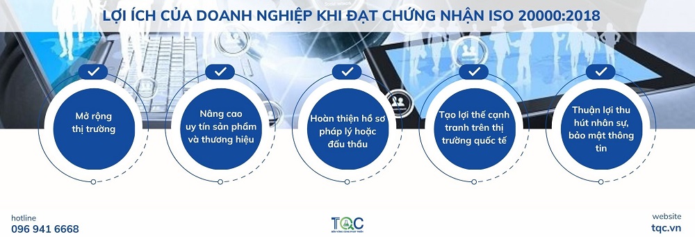 Lợi ích khi đạt chứng nhận iso 20000:2018