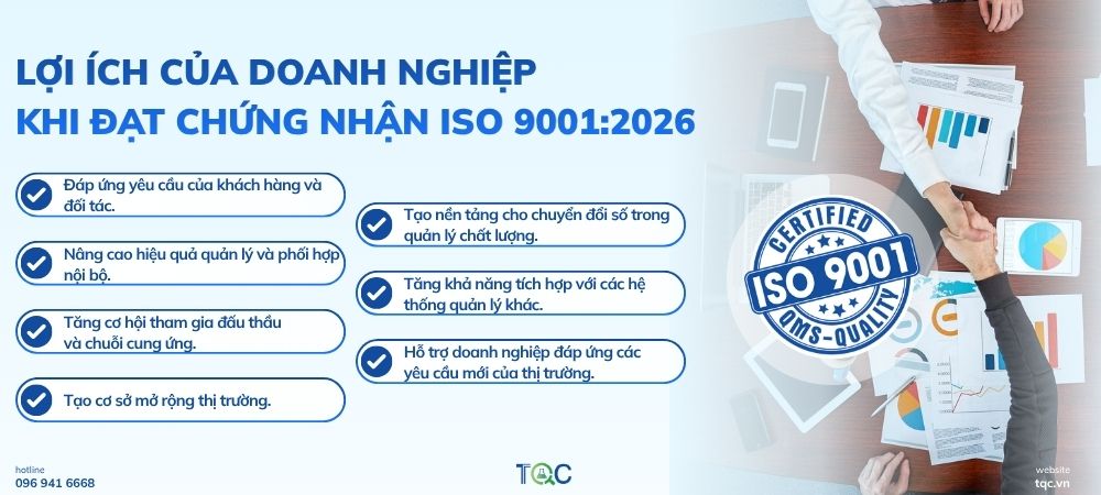 Lợi ích của doanh nghiệp khi đạt chứng nhận ISO 9001:2026