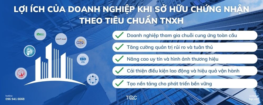 Lợi ích của doanh nghiệp khi sở hữu chứng nhận theo tiêu chuẩn TNXH