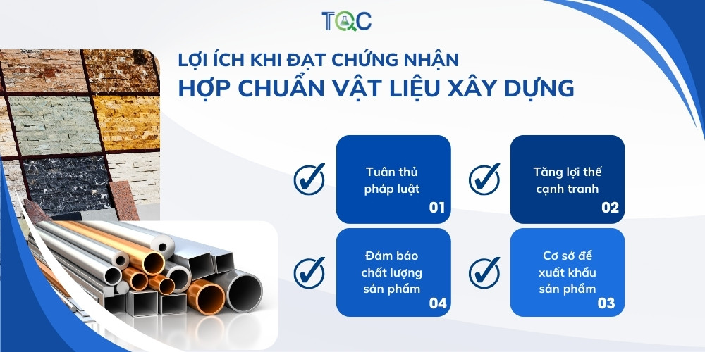 loi ich dat chung nhan hop chuan