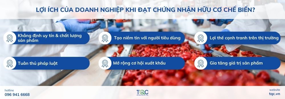 Lợi ích của doanh nghiệp khi đạt chứng nhận hữu cơ chế biến?
