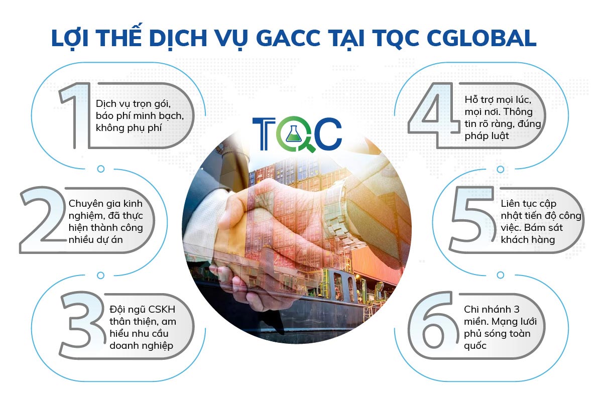 lợi thế đăng ký mã gacc xuất khẩu sang trung quốc tại TQC CLGOBAL