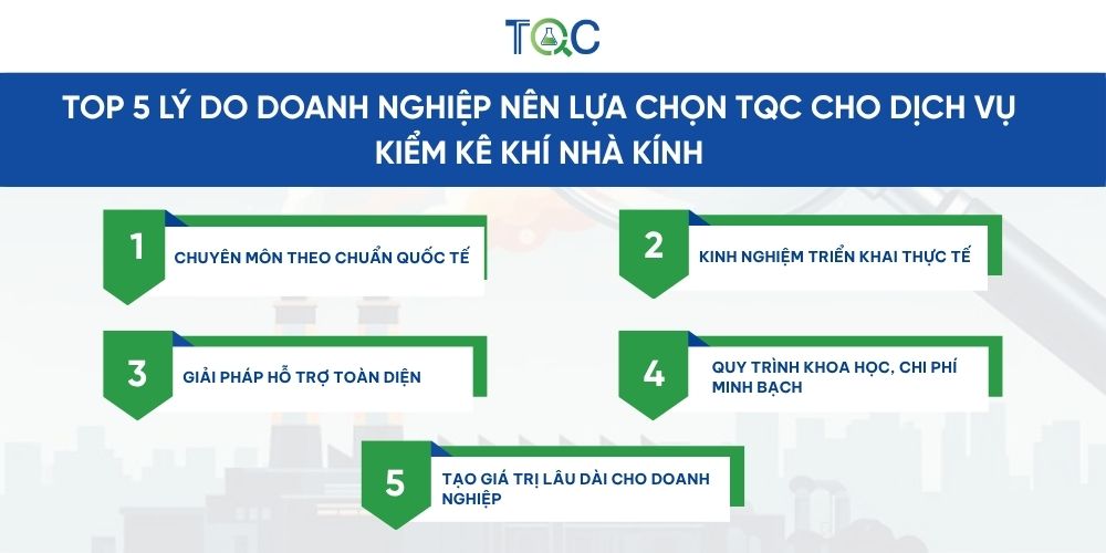 TOP 5 lý do doanh nghiệp nên lựa chọn TQC cho dịch vụ kiểm kê khí nhà kính