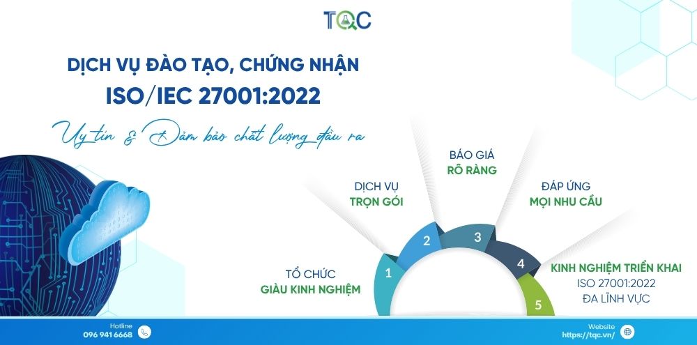 Lý do chọn đào tạo chứng nhận iso 27001