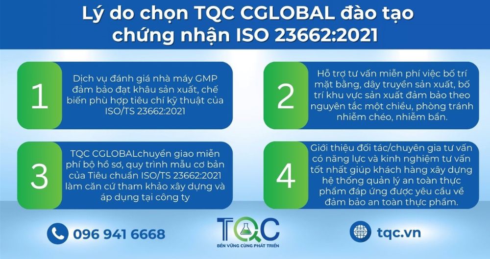 Lý do chọn TQC CGLOBAL đào tạo chứng nhận iso 23662