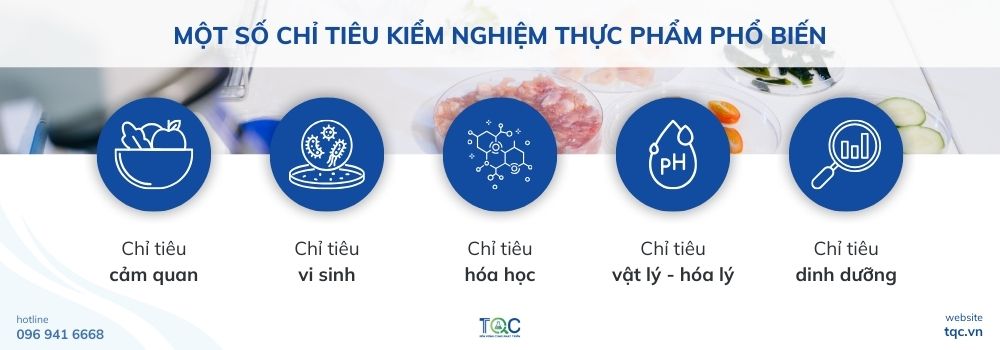 Một số chỉ tiêu kiểm nghiệm thực phẩm phổ biến