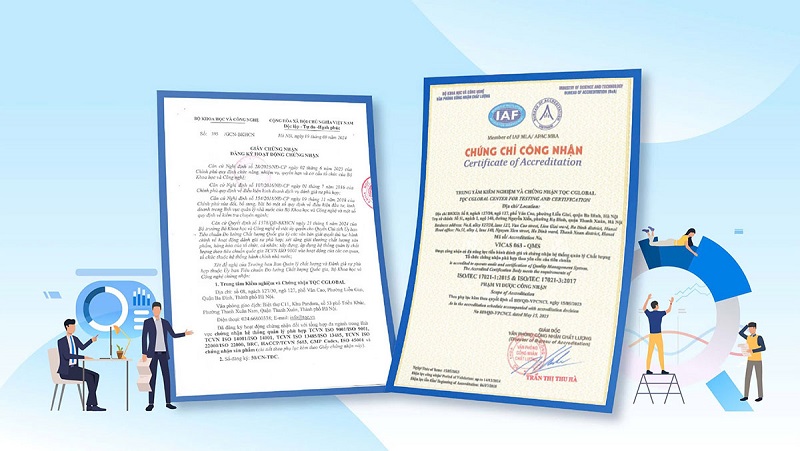 năng lực chứng nhận quốc tế của TQC