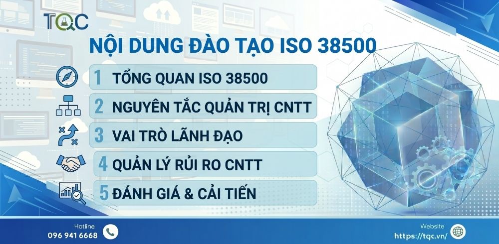 Nội dung đào tạo iso 38500:2024