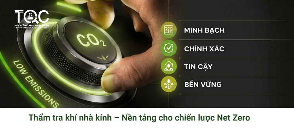 Lợi ích thẩm tra khí nhà kính cho doanh nghiệp 
