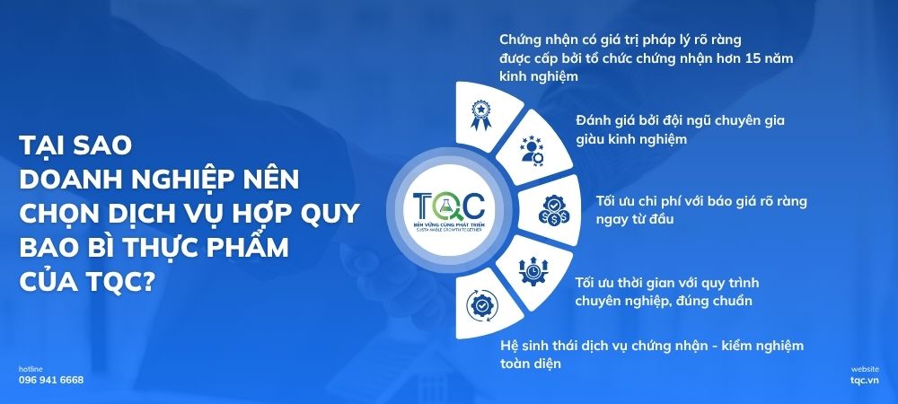 TQC - Đơn vị chứng nhận hợp quy bao bì uy tín