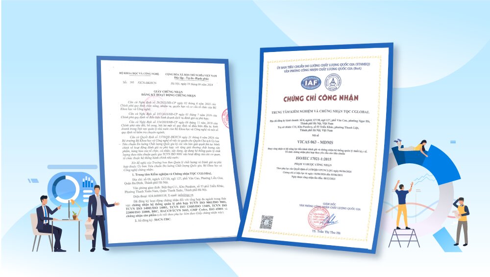 Năng lực chứng nhận ISO 13485 của TQC