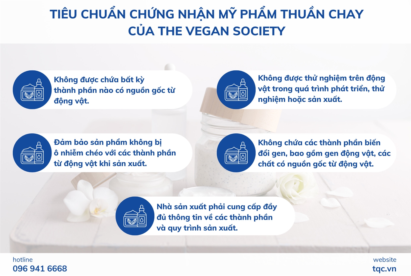 Tư vấn chứng nhận thực phẩm thuần chay 2024 | TQC